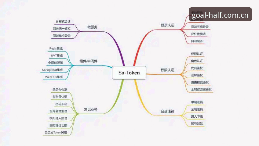 赛果一确认的那一行旧版登录失败入口 滚动体育平台VS旧版登录体验:赛果一确认的那一行旧版登录失败入口背后的真正问题