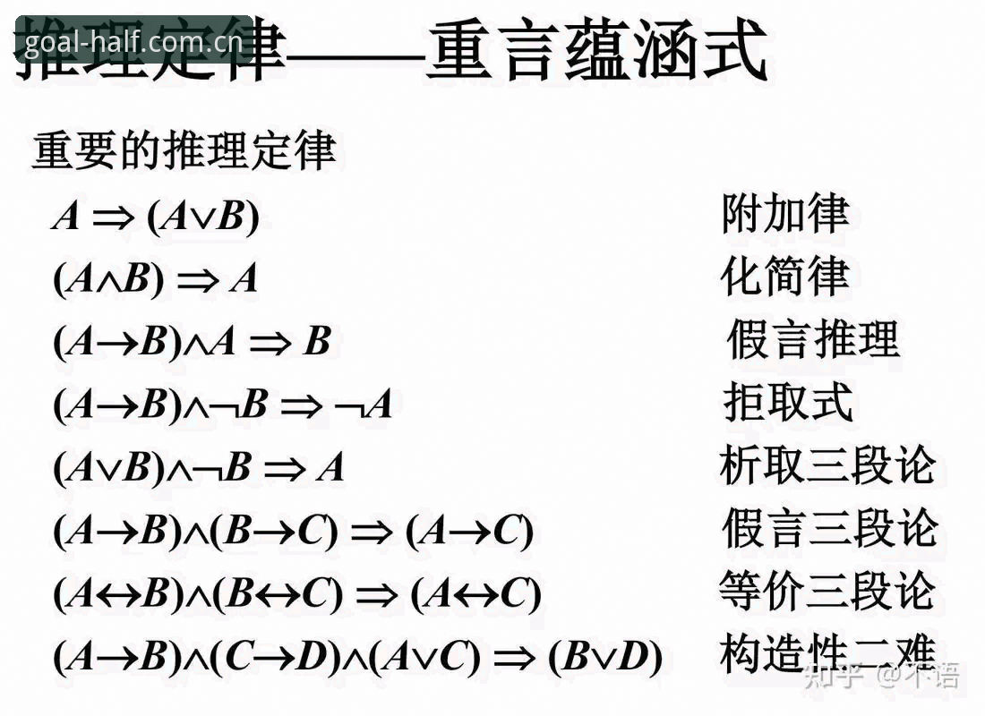 从98.8%到4分定律：挪威主帅用三十年经验拆解出线迷思
